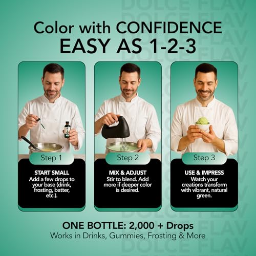 Natural Green Food Coloring from Green Apple