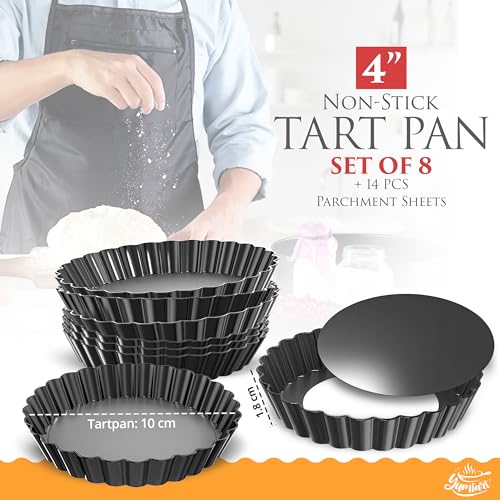 4 Inch Round Tart Pan 8 Pieces (8 Count)