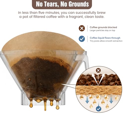 600Pcs #4 Coffee Filters 8 (600 Count)