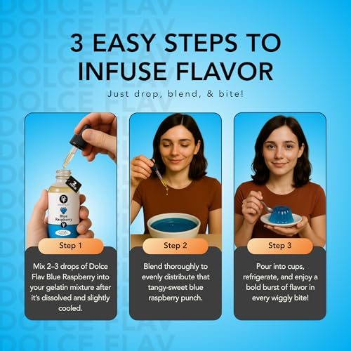 Blue Raspberry Extract (128 Fl Oz)