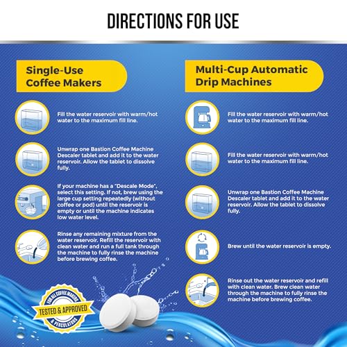 Coffee Machine Cleaner & Descaler Tablets (24 Count)