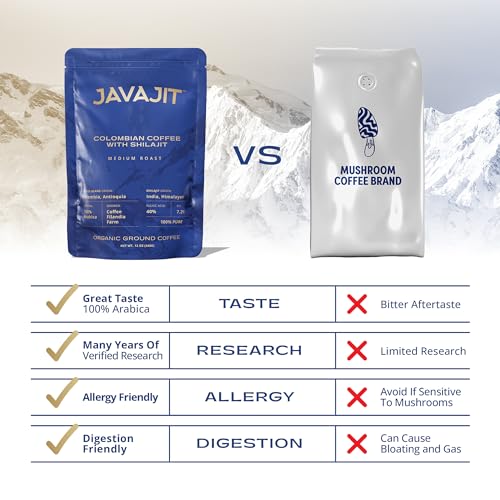 Colombian Coffee with Shilajit (12 Ounce)