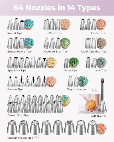 158 Cake Decorating Kit Baking Supplies Tools for Beginners & Pros (158 Count)