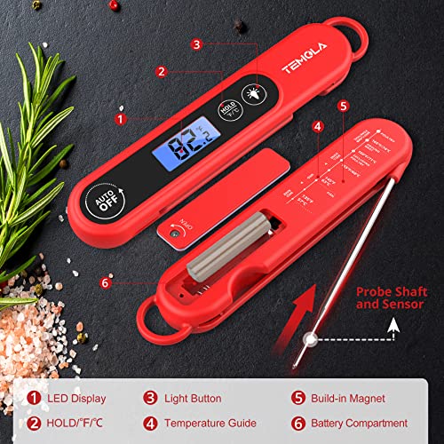 Meat Thermometer for Cooking