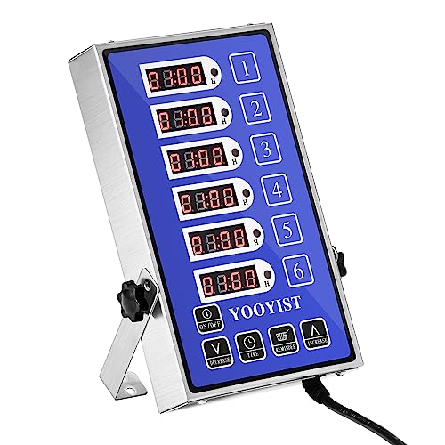 Precision Kitchen Timers for Cooking