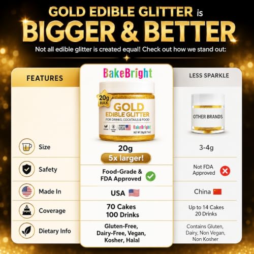 Gold Edible Glitter for Drinks 20g