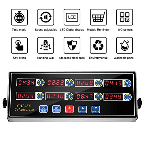 Kitchen Timers for Cooking
