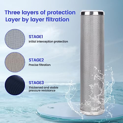 Stainless Steel Cleanable Wire Mesh Filter Cartridge 10”Length