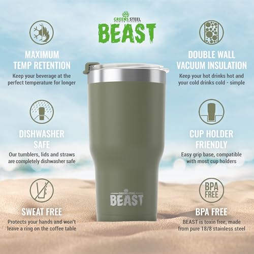 Beast 20 oz Tumbler Stainless Steel Vacuum Insulated Coffee Ice Cup Double Wall Travel Flask