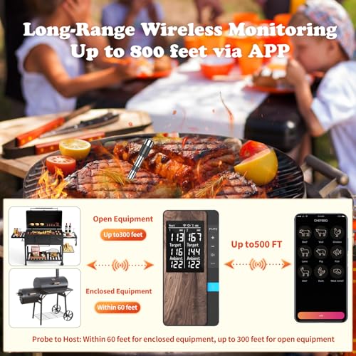 Wireless Meat Thermometer with Dual Probes