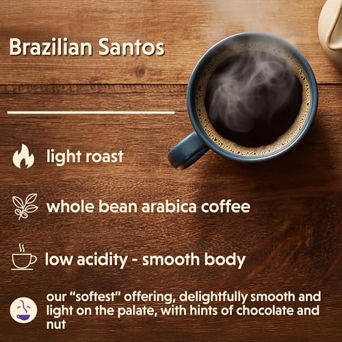 Brazilian Santos (40 Ounce)