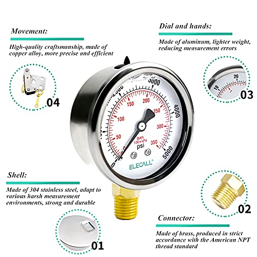 2-1/2" Glycerin Liquid Filled Air Pressure Gauge, 0-5000Psi, 1/4" NPT Lower Mount, Stainless Steel Case, Brass Internals, Water Pressure Gauge