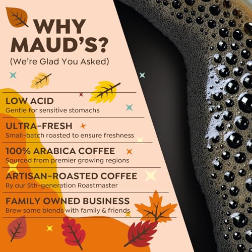 Fall Flavored Coffee Pods Variety Pack (42 Count)