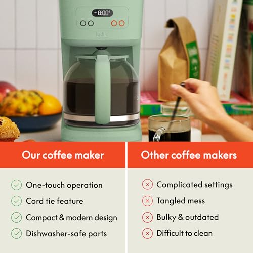12 Cup Programmable Coffee Maker with No