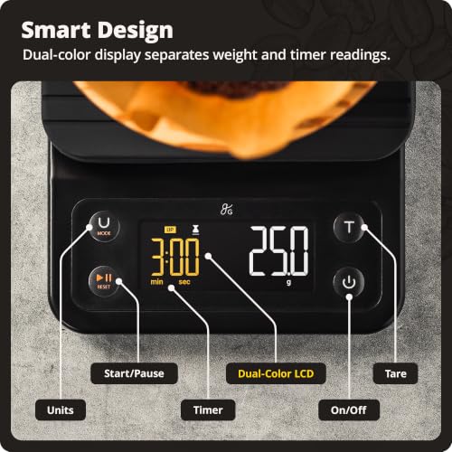 Coffee Scale with Timer