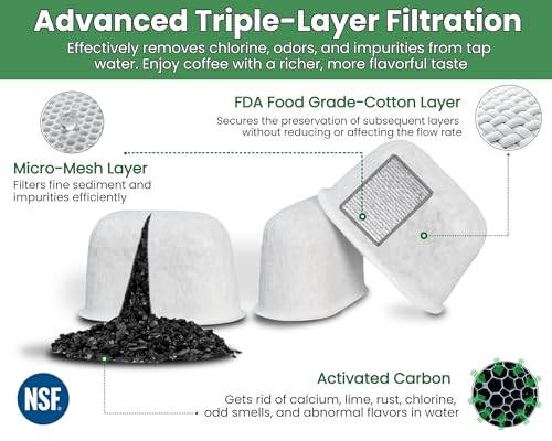 Activated Carbon Water Filter Replacement for KitchenAid Espresso Machine KES6551 Series (6 Count)
