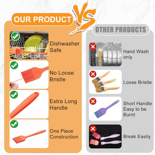 Silicone Basting Brush 2 Pcs Pastry Brush for Oil (2 Count)
