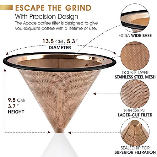 Compatible with Chemex