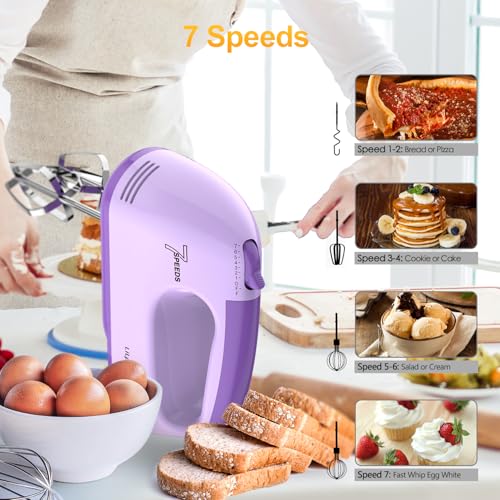 Hand Mixer Electric