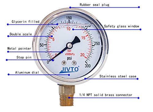 Pressure Gauge