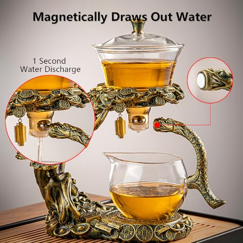 Lazy Kungfu Drip TeaPot