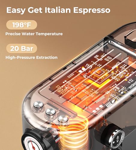 20 Bar Espresso Machine with Milk Frother