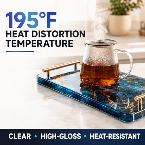 Ultra Heat Resistant Epoxy Resin Kit (64 Fl Oz)