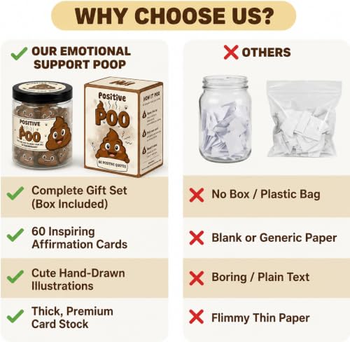 Positive Poo Jar with 60 Affirmation Cards (5 Count)