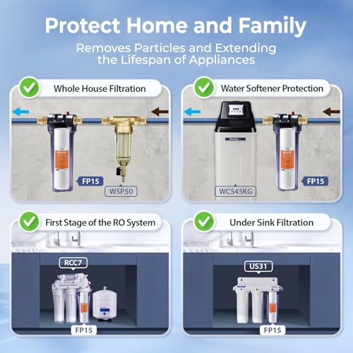 FP15X8 NSF Certified 10"x2.5" Multi (8 Count)