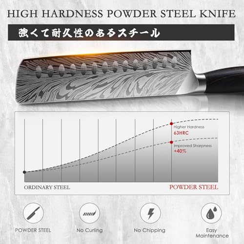 Nakiri Knife in Powder Steel