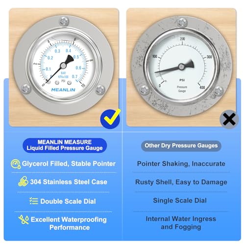 0~10Psi Liquid Filled Pressure Gauge Front Flange Panel Mount
