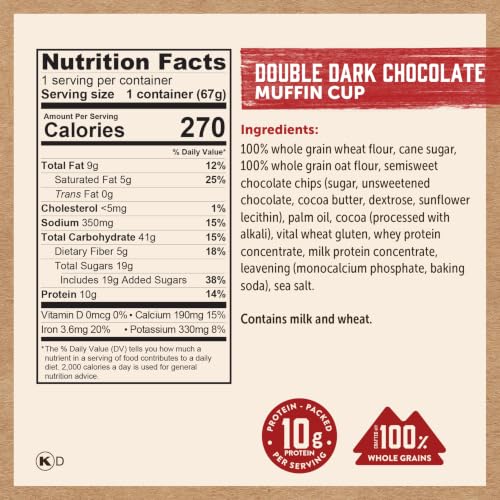 Minute Muffins (28.32 Ounce)