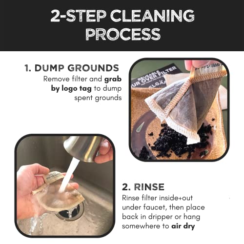 Reusable Cotton Pour Over Filter 2 (2 Count)