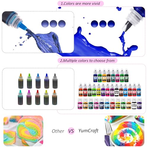 Food Coloring Gel (5.3 Fl Oz)
