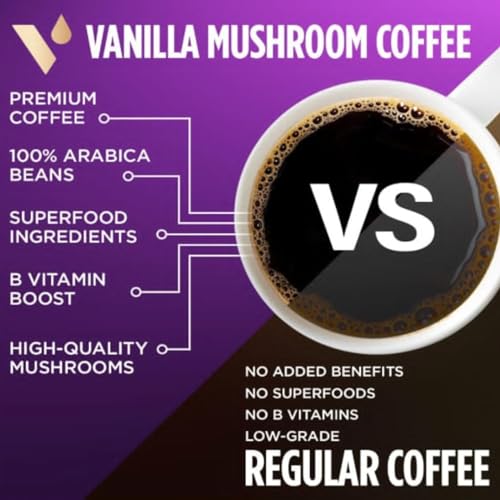 Vanilla Flavored Mushroom Coffee Pods with Lions Mane (32 Count)
