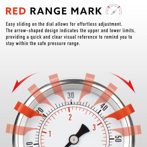 0 to 100 Psi Pressure Gauge