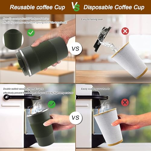 Insulated Travel Coffee Mug