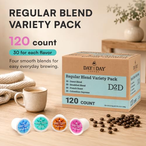 Pods Variety Pack (120 Count)