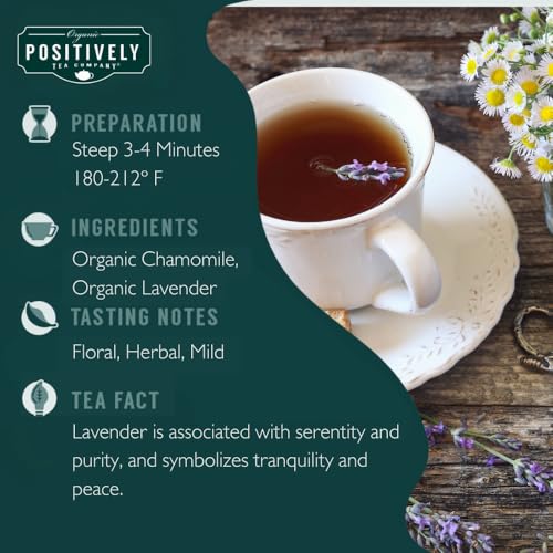 Positively Tea (4 Ounce)