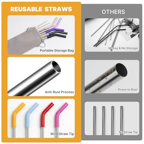 6.7" Short Metal Straw