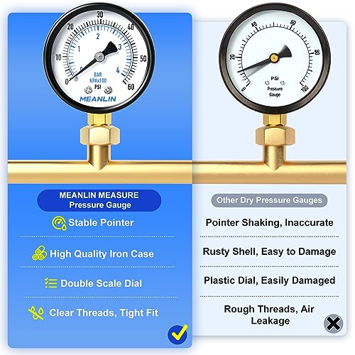 1/4" NPT 0-60Psi 2" Dial Face Well Pump Pressure Gauge, Lower Mount, Suitable for Water, Oil, Air Pressure Testing