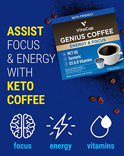 Coffee 6 Blend Variety Sampler Pack 30ct (30 Count)