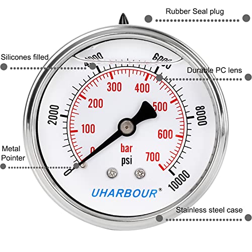 Glycerin Pressure Gauge 10000psi