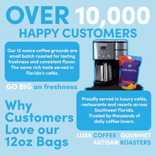 12 oz Ground Coffee (12 Ounce)