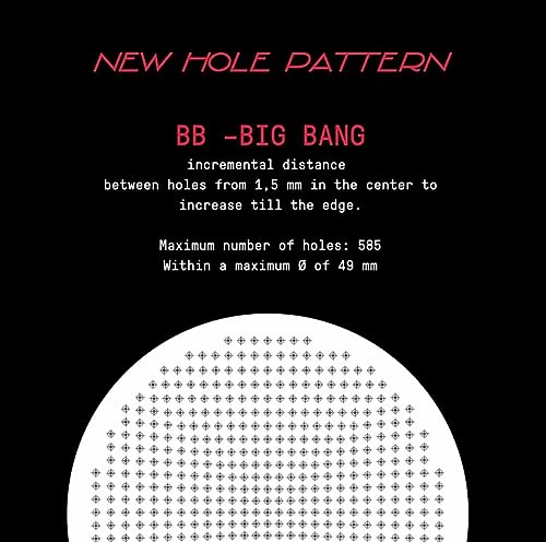 IMS Big Bang Precision Filter Basket made for Breville Sage 54mm bottomless portafilters