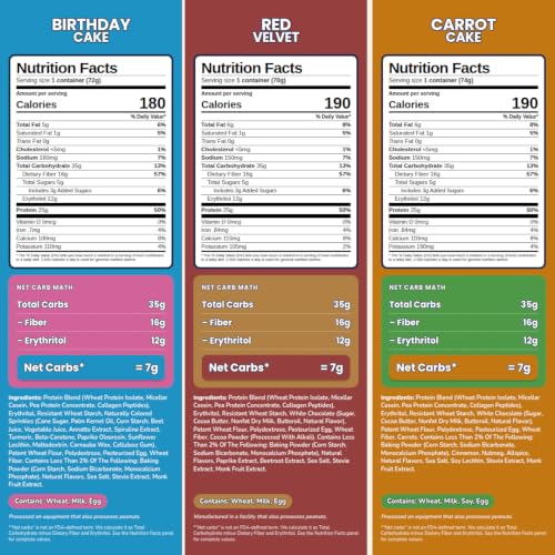 Protein Muffin (12 Ounce)