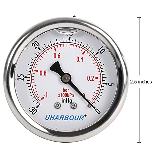 Glycerin Vacuum Pressure Gauge