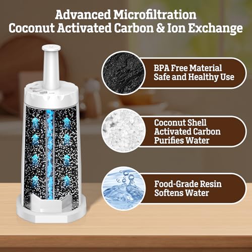 6 Pack Water Filters Replacement for Breville Espresso Machines (6 Count)