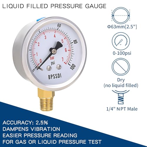 0 100 Psi Low Pressure Gauge