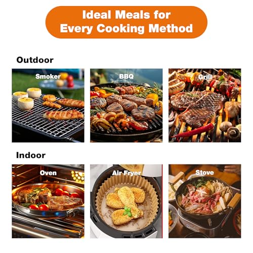 Digital Meat Thermometer for Grill